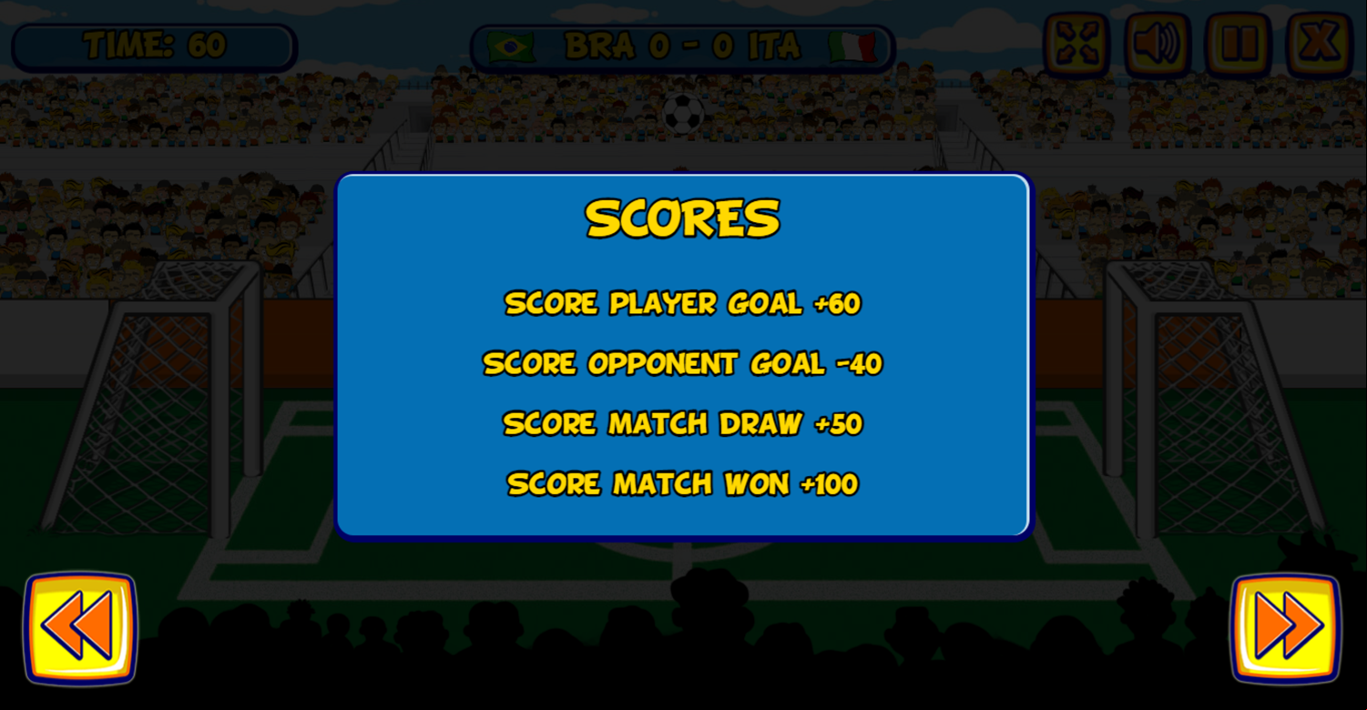 Funny Soccer Scoring Screenshot.