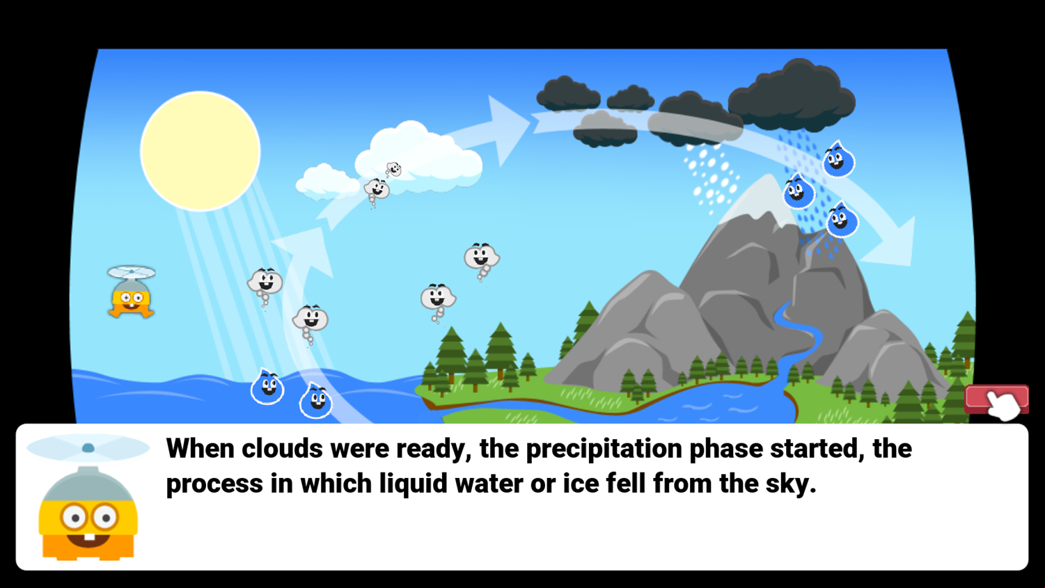 Super Droplet Cycle Game Recap Precipitation Screen Screenshot.